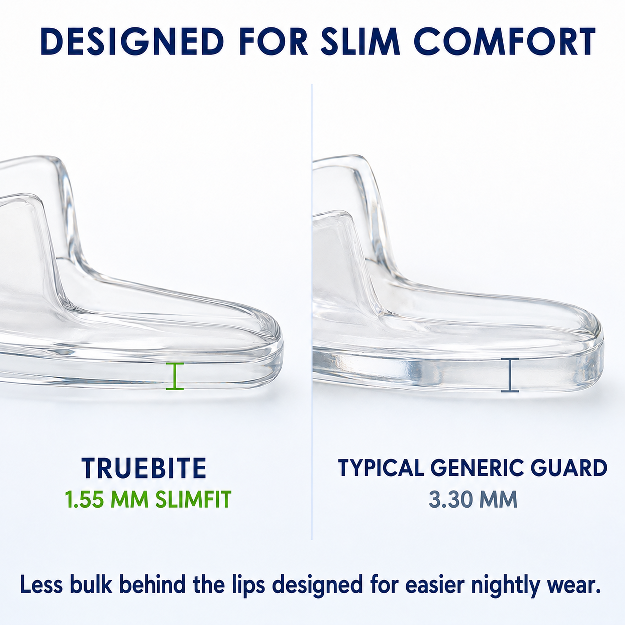TrueBite Mouth Guard for Teeth Grinding & Clenching, Bruxism Night Guard