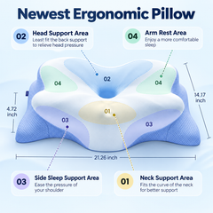 Cervical Support Pillow for Neck, Ergonomic Contour Memory Foam, Side & Back Sleeper Pillow - CerviRest