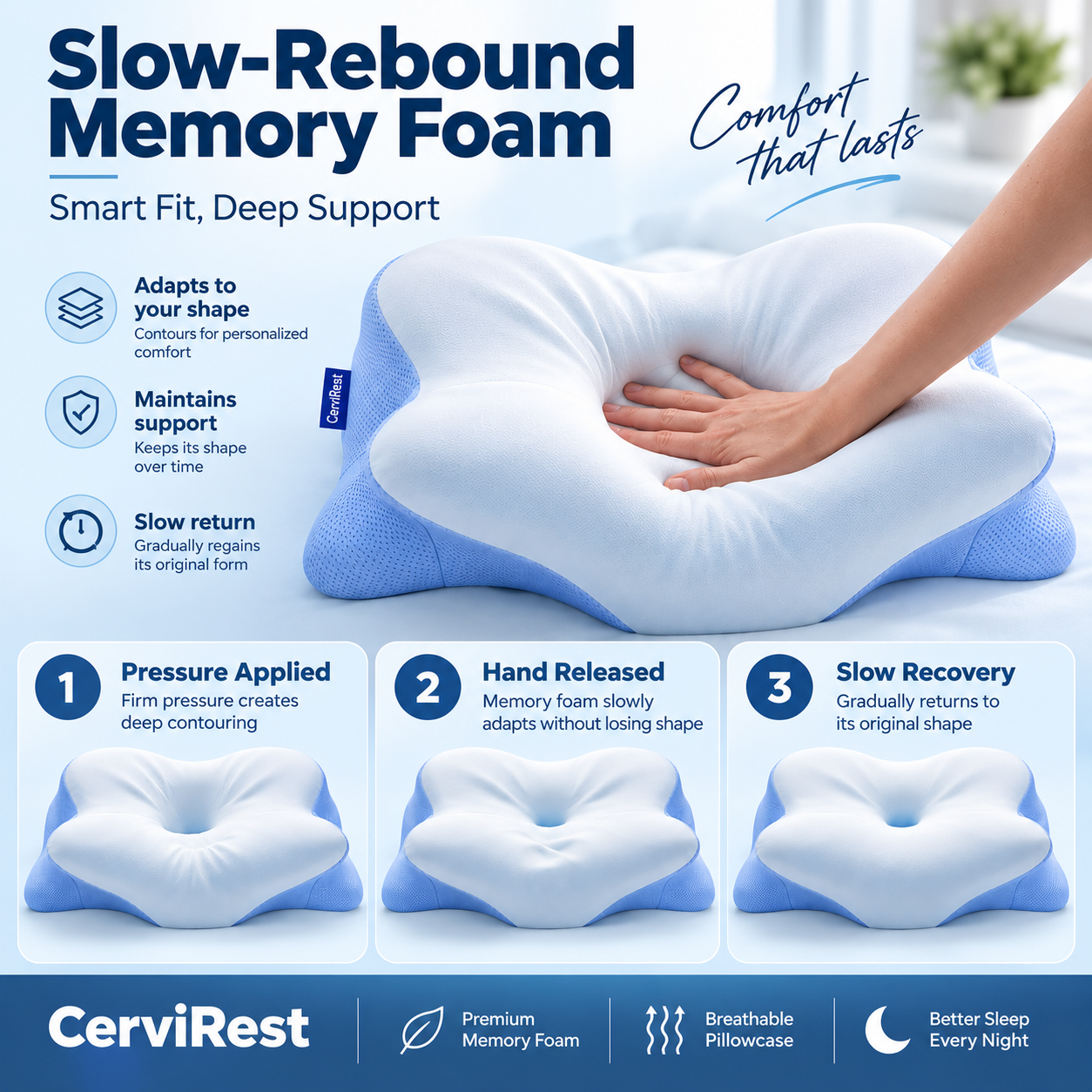 Cervical Support Pillow for Neck, Ergonomic Contour Memory Foam, Side and Back Sleeper Pillow - CerviRest