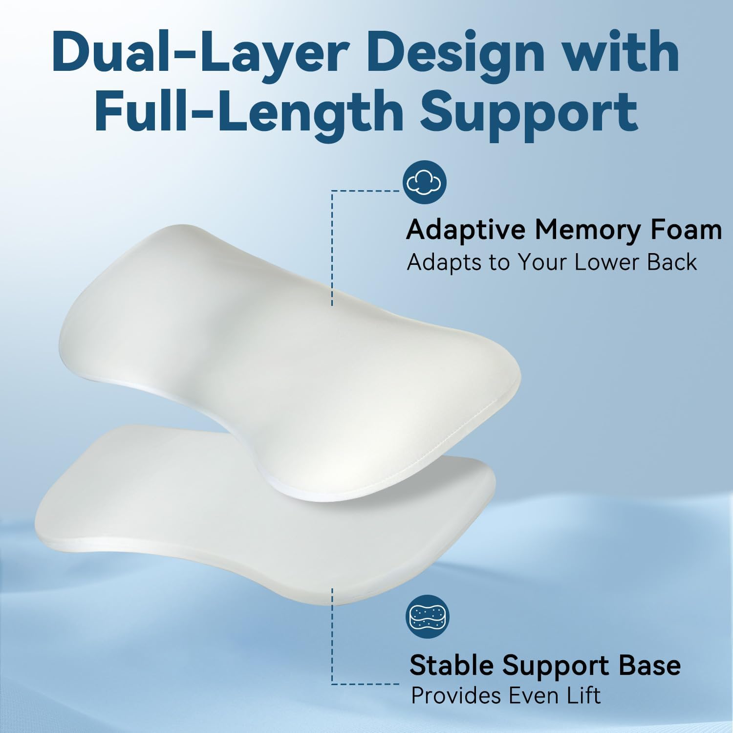 Adjustable Lumbar Pillow for Bed – Memory Foam Lower Back Support Pillow for Sleeping, LumbarRest