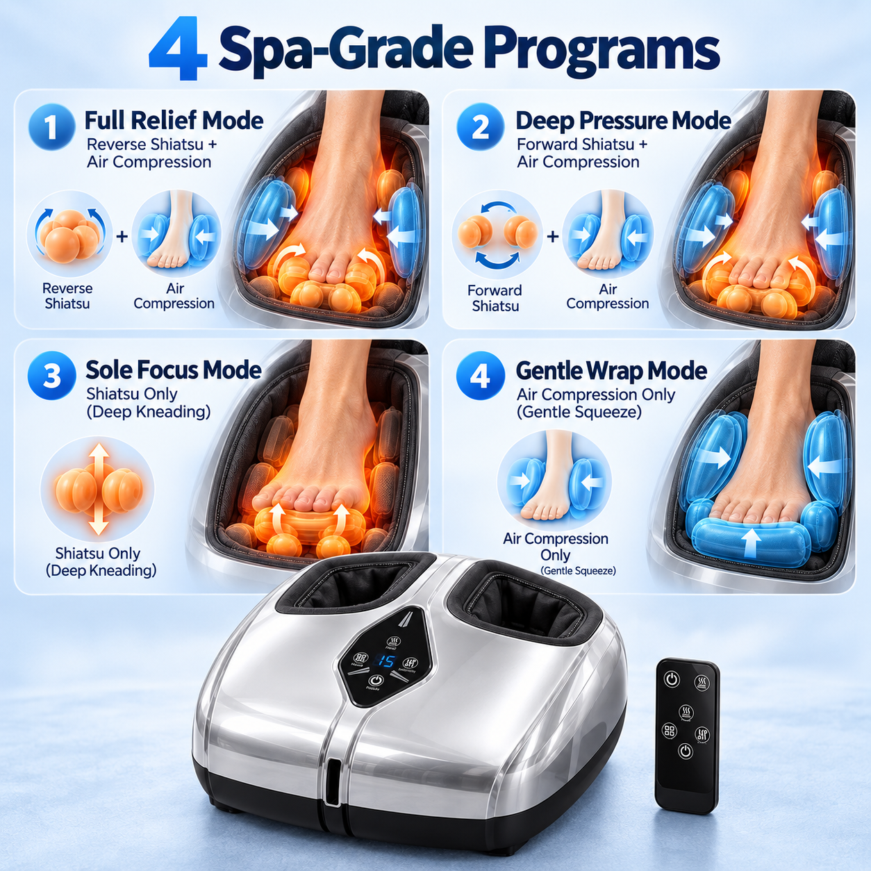 AirStep Foot Massager Machine with Heat – Electric Shiatsu Foot Massager with Rollers, Deep Kneading Massage for Feet