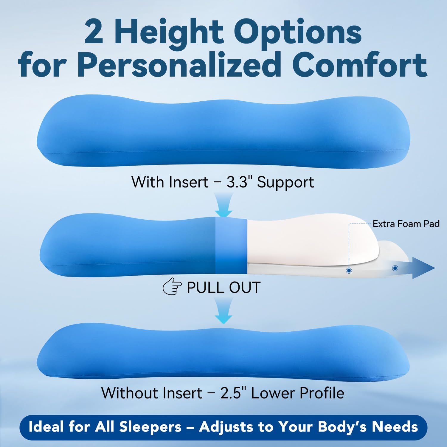Adjustable Lumbar Pillow for Bed – Memory Foam Lower Back Support Pillow for Sleeping, LumbarRest
