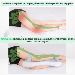 Position Comfort Leg Pillow For Sleep, Support & Relief