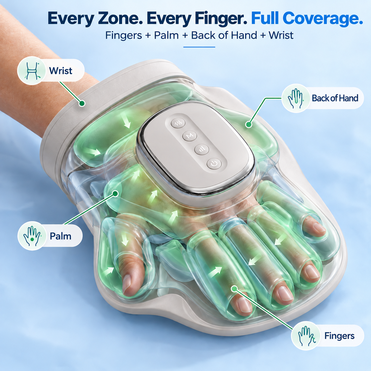 HandEzz Hand Massager with Heat and Compression – Electric Hand Massage Machine for Hands, Fingers and Wrists