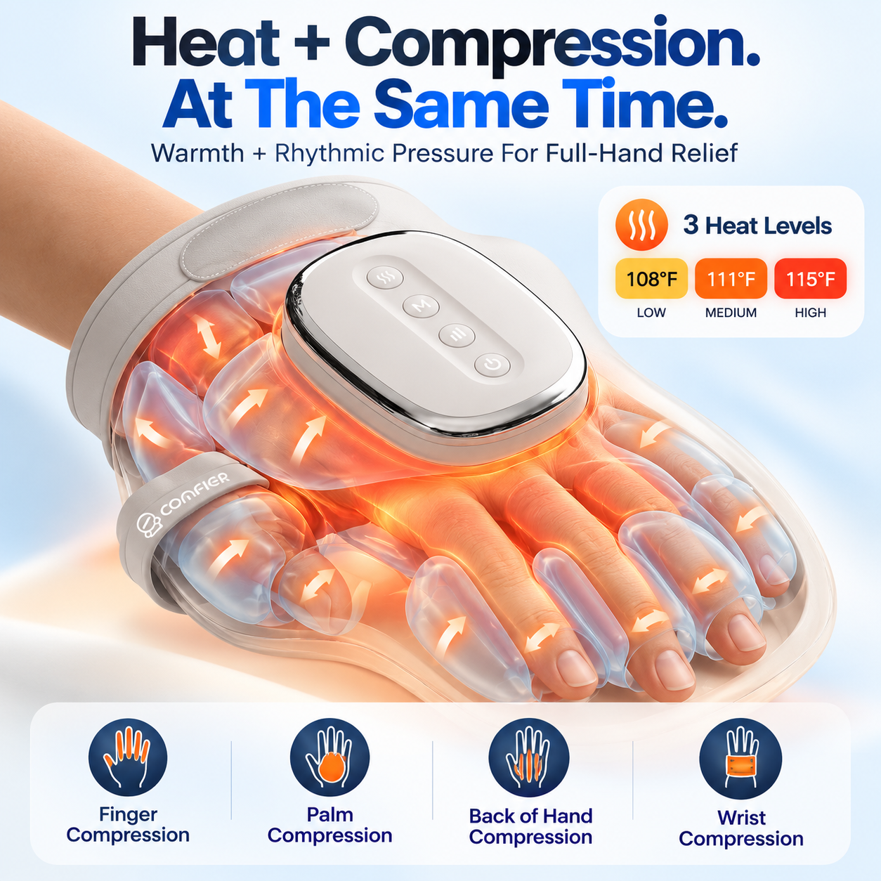 HandEzz Hand Massager with Heat and Compression – Electric Hand Massage Machine for Hands, Fingers and Wrists